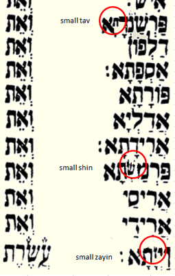 hebrew and then there was light